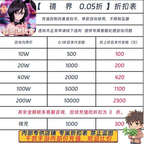 【2折】镜界(0.05折送代金)爱趣游戏首充续充虚拟币折上折