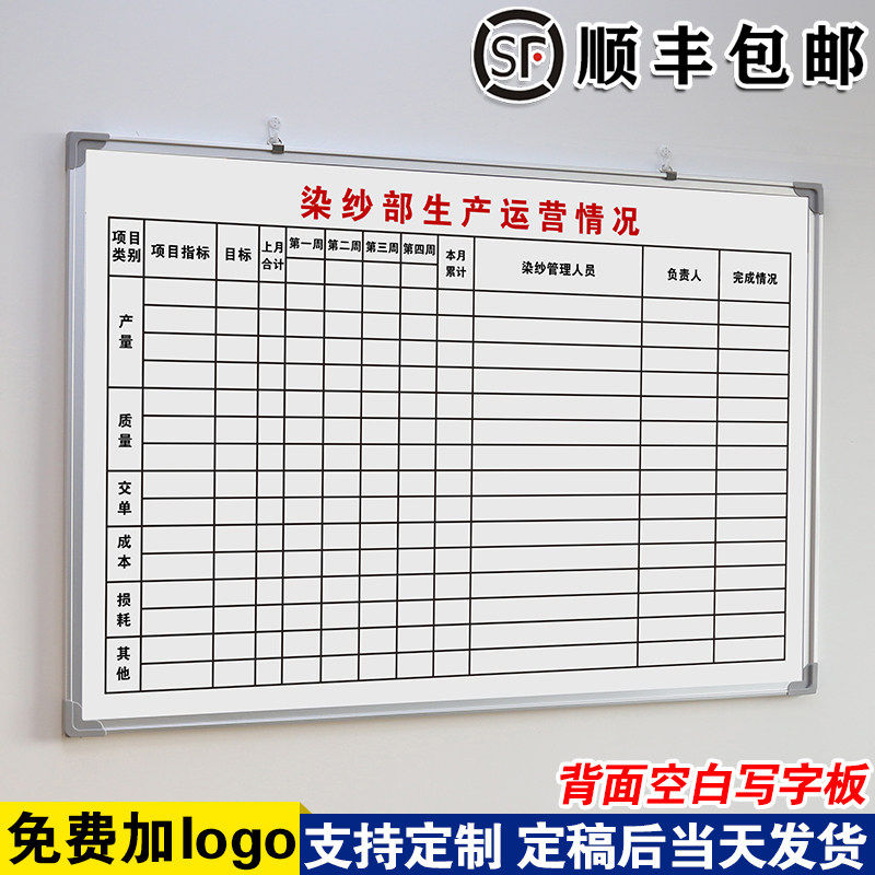 染纱部生产运营情况 白板写字板定制内容定做小黑板车间工厂办公室可擦吸磁性大看板挂墙式免费设计支持定制
