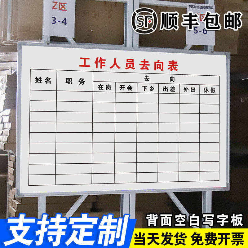 【工作人员去向表】写字板