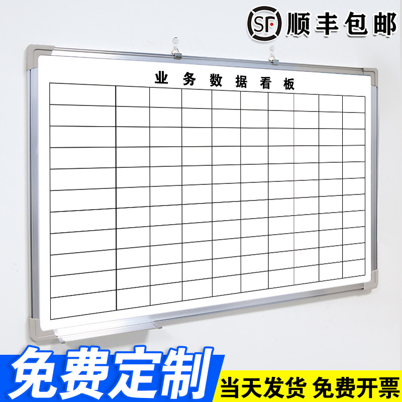 【业务数据看板】白板写字板定制