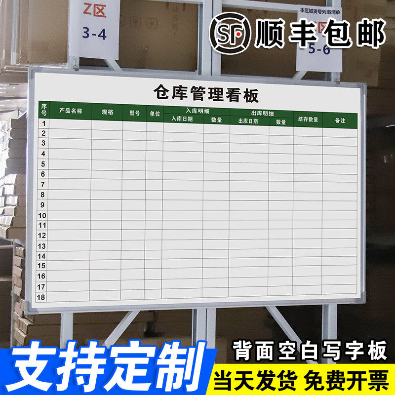 【仓库管理看板】白板定制