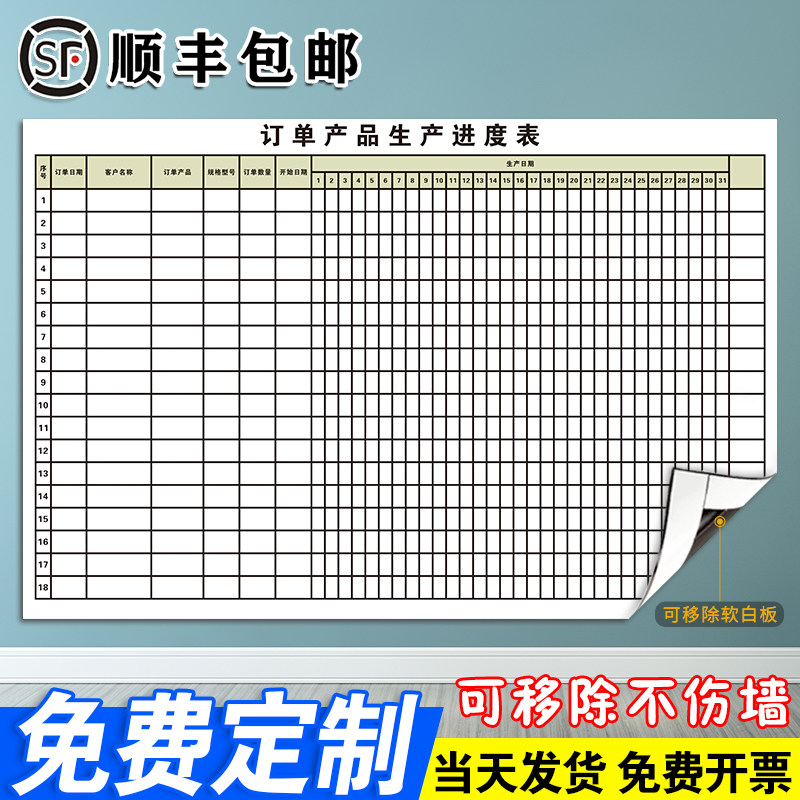 【订单产品生产进度表】软磁白板
