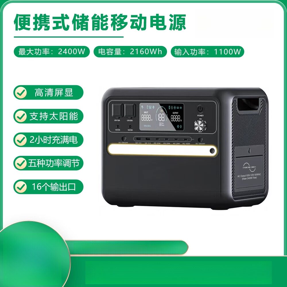 太阳能发电板户外移动电源专用光伏板储能式太阳能充电折叠包