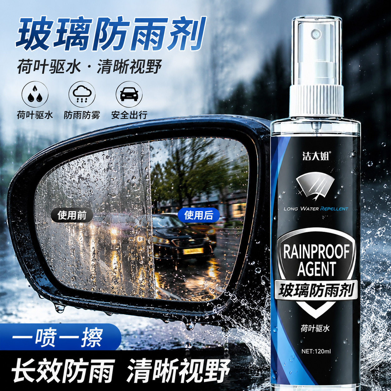 玻璃防雾剂后视镜防雨水