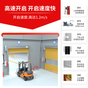 pvc快速卷帘门自动感应升降门无尘车间电动卷闸门工业堆积防尘E18