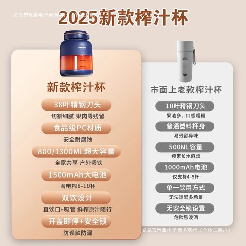 榨汁机小型家用页便携式钢刀碎冰榨汁新款桶382025果汁机榨汁杯