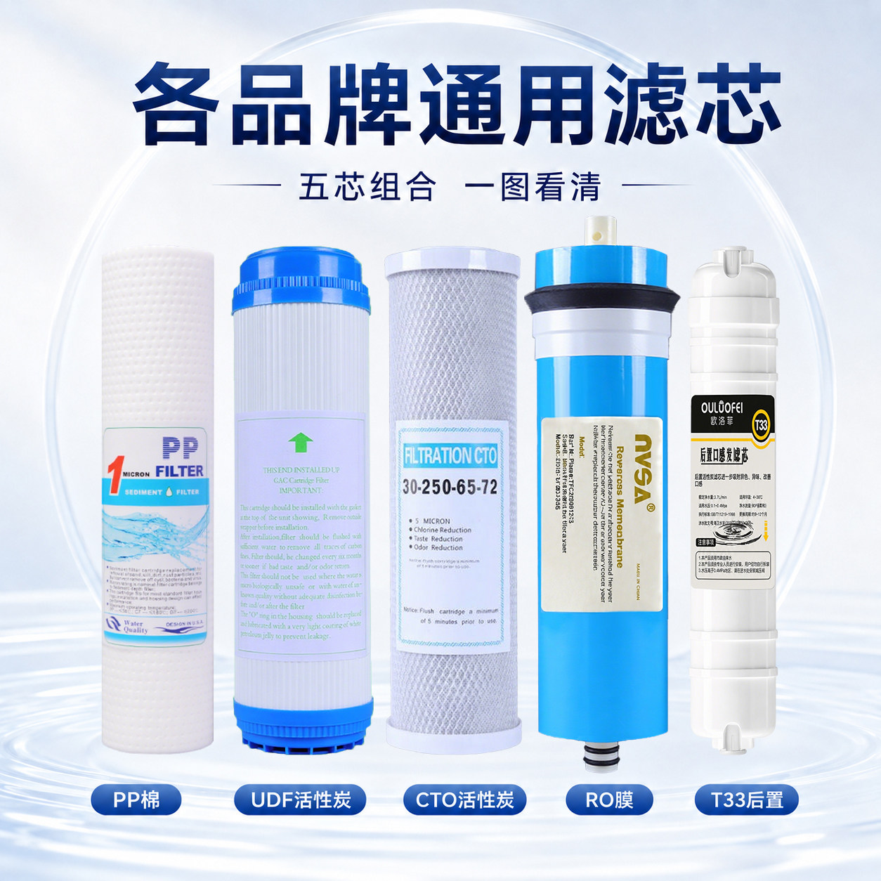 净水器滤芯大流量400g反渗透套装
