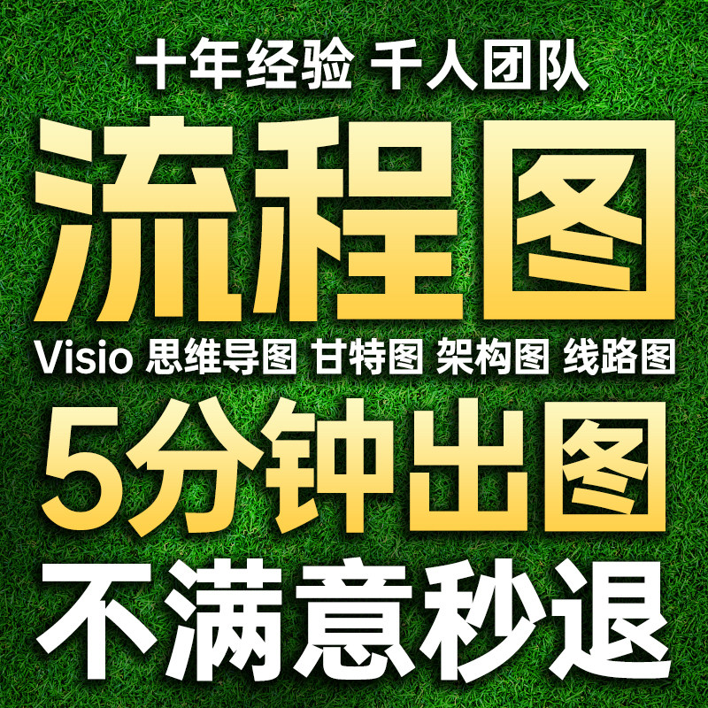 Visio代画流程图制作思维导图组织架构图技术路线图鱼骨图ppt美化