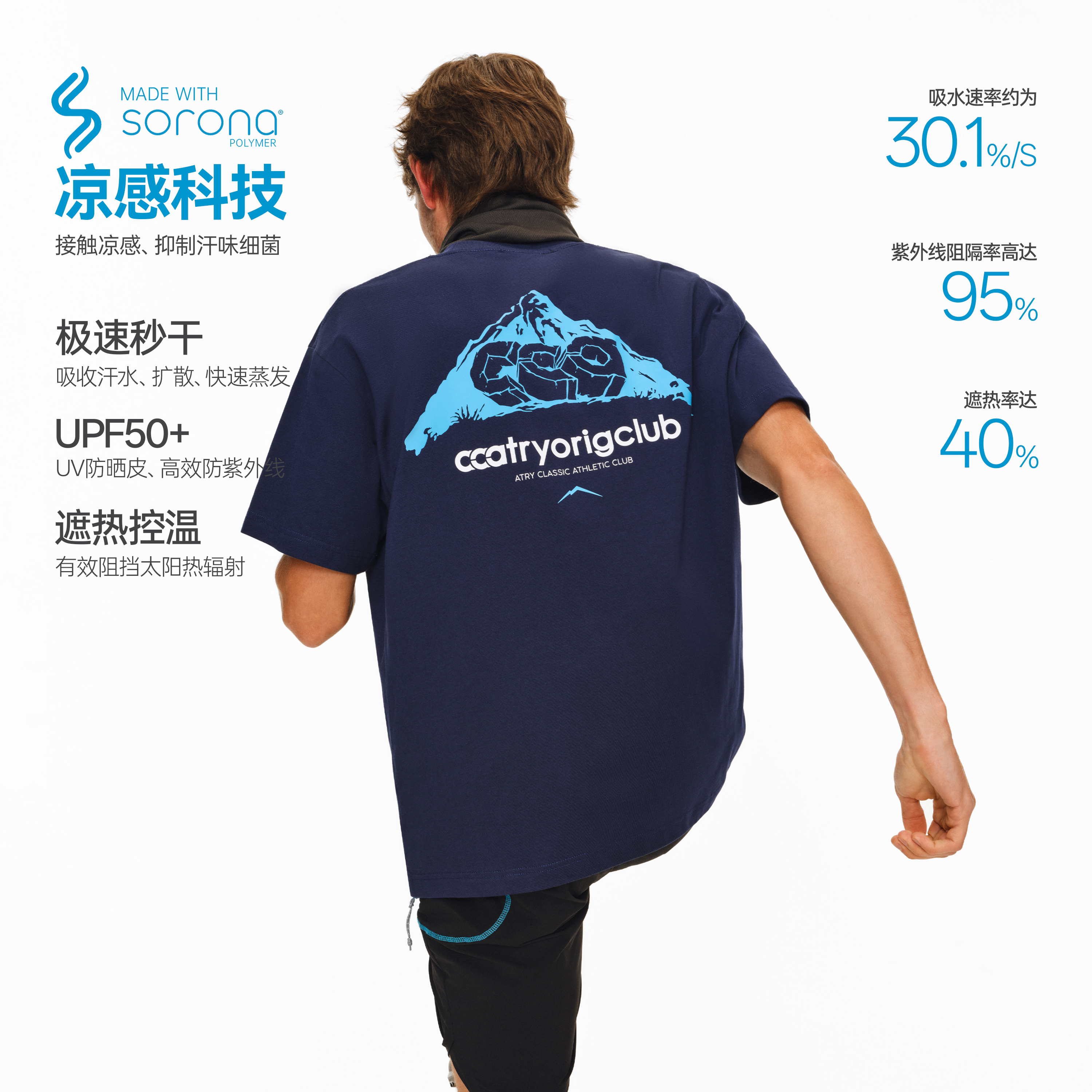 ATRY索罗娜凉感防晒短袖T恤男款图片