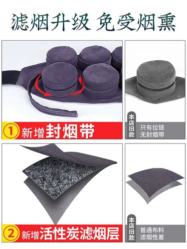 Инструмент терапии для примерения защищает плечо и шею теплое плеч