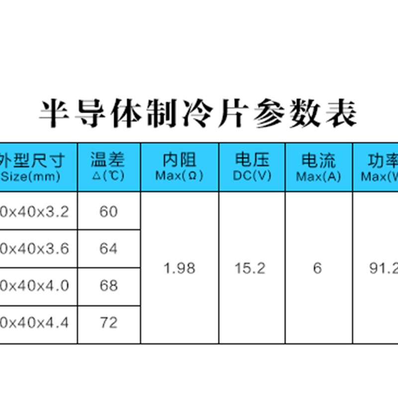 TEC1-12706 半导体制冷片饮水机车载冰箱DC12V高端40*40mm