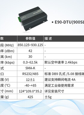 亿佰特LoRa无线收发通信数传电台868/915MHz中继组网RS232/485DTU