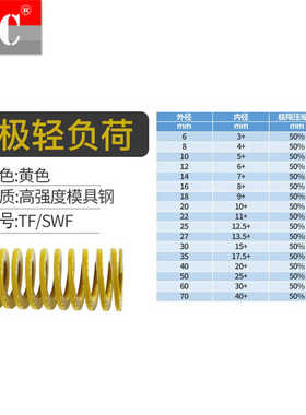 外径60矩形模具弹簧黄色TF60 蓝色TL60 红色TIM60 SWF SWL SWM压