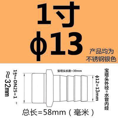 304不锈钢六角宝塔外丝皮管接头变径皮接头水管软管接头皮插竹节,个性定制/设计服务/DIY,明信片定制,淘宝优惠券,粉丝福利购,淘宝优惠卷