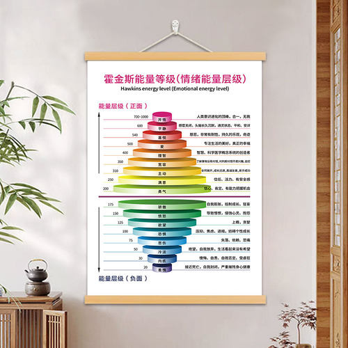 实木卷轴挂画，品质保证