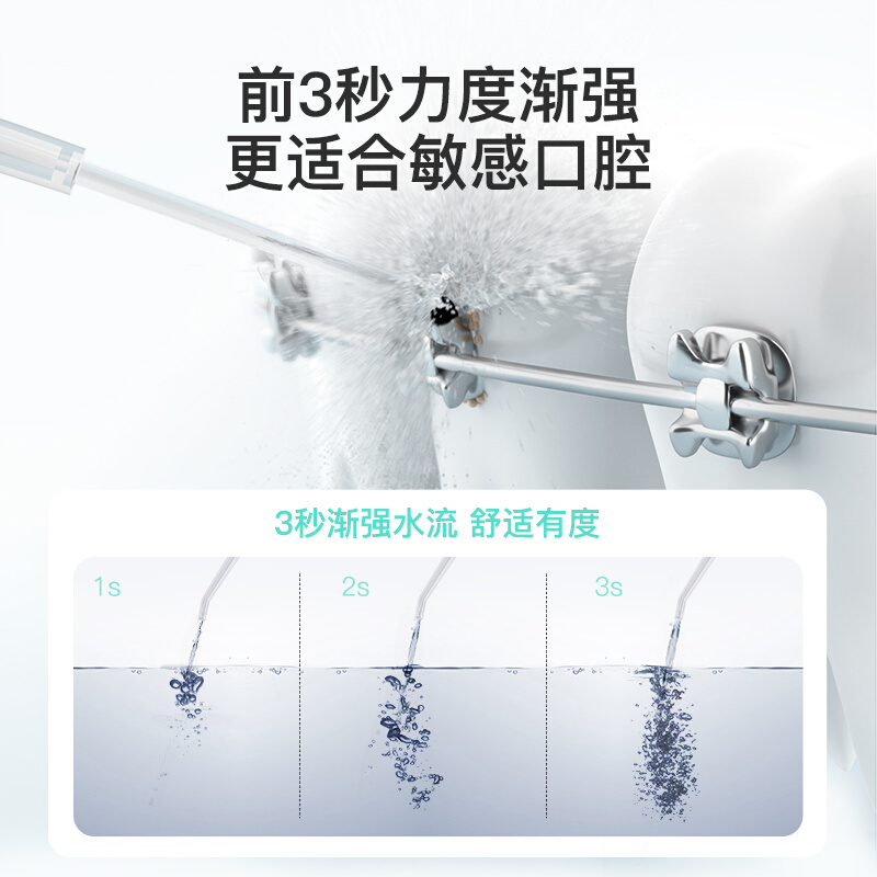 贝医生冲牙器F3洗牙器清洁牙缝便携式正畸清洗电动水牙线家用专业