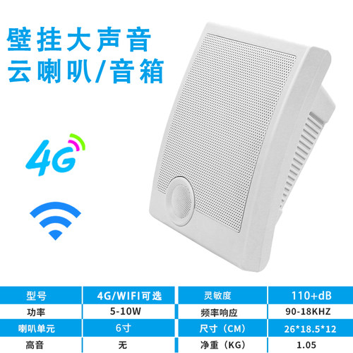 4G/wifi云喇叭云音箱远程TTS语音播报提醒壁挂式可二次开发