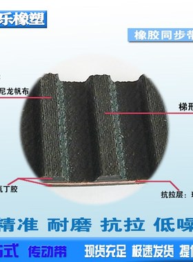 橡胶同步带 178XL/180XL/182XL/184XL/186XL/188XL/190XL/192XL传