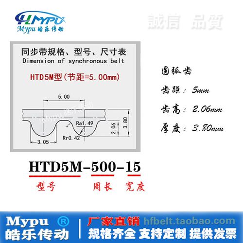 钢丝同步带 HTD5M-380/385/390/400/410/420/425/430/435/450/455