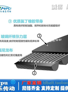 橡胶同步带 400XL 412XL 420XL 424XL 430XL 432XL 480XL 传动/齿