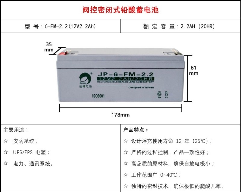 北大消防电池JP-FM/JP-HoSE12V2.2AH3.3AH4.5AH7AH12AH17AH24AH38