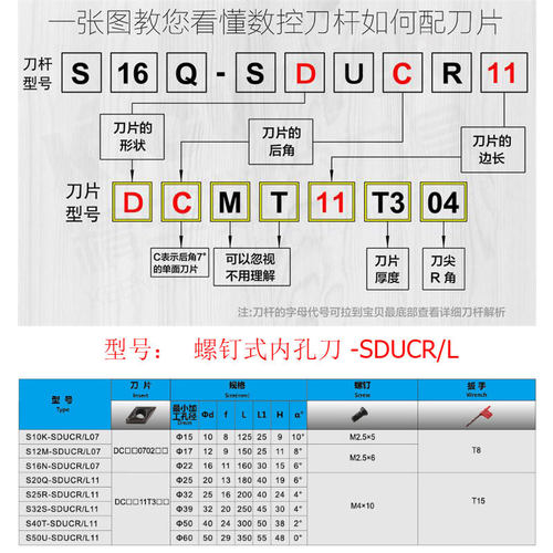 数控车刀 刀杆内孔刀S12M/S16Q-SDUCR11/07螺钉式装DCMT11/07刀头
