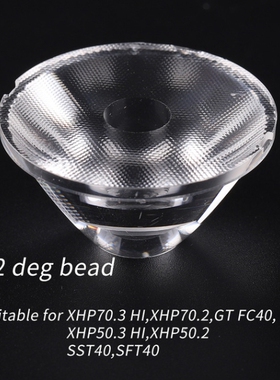 M21H手电透镜 XHP70.2XH/P70.3 HI/GT FC40