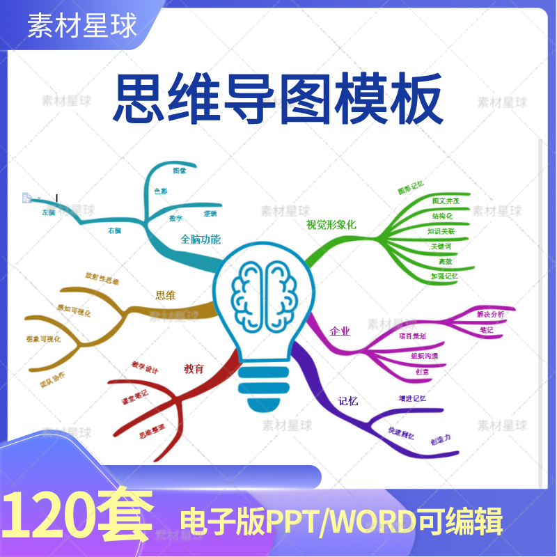 思维导图模板数据图表ppt word可视化信息对比多边形