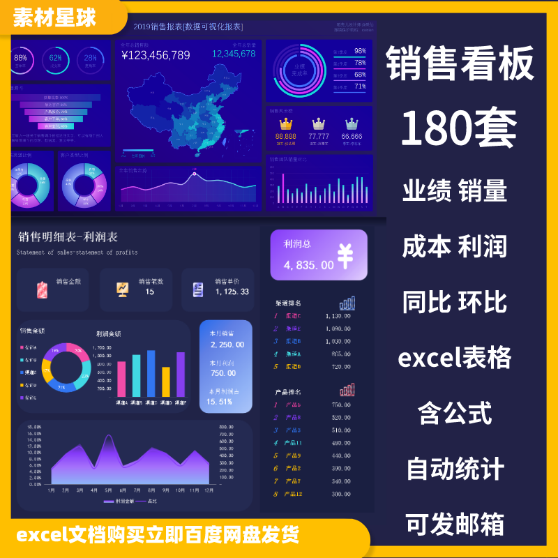 销售数据可视化看板销量业绩统计图同比环比对比自动分析表 excel 商务/设计服务 设计素材/源文件 原图主图