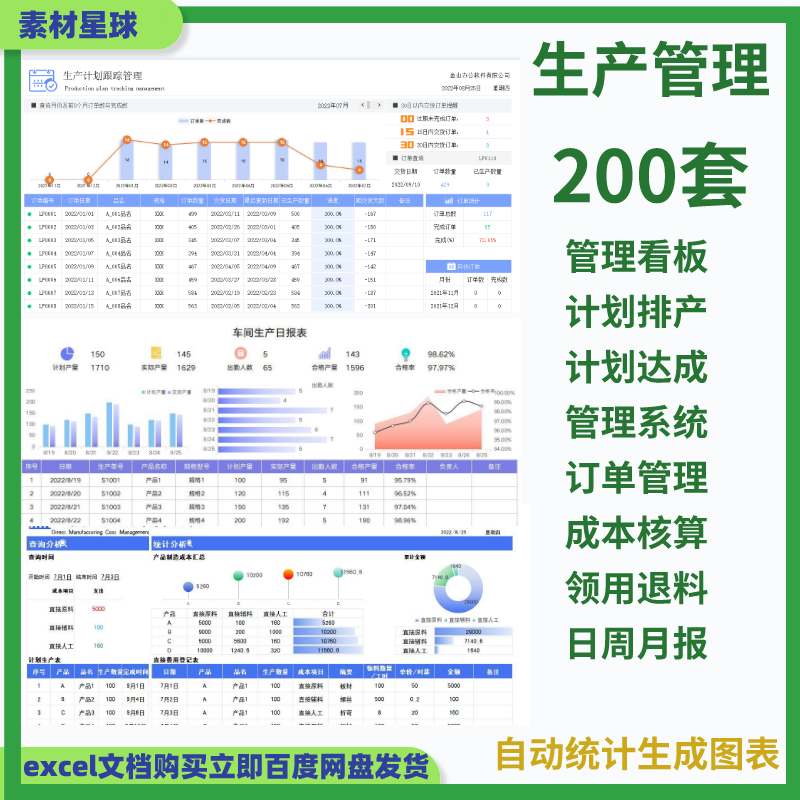 pmc生产计划自动排产表订单管理成本分析表车间生产管理进度图表