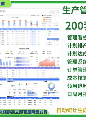 pmc生产计划自动排产表订单管理成本分析表车间生产管理进度图表