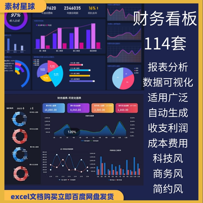 excel财务可视化数据分析报表收支预算成本费用利润图表看板报告