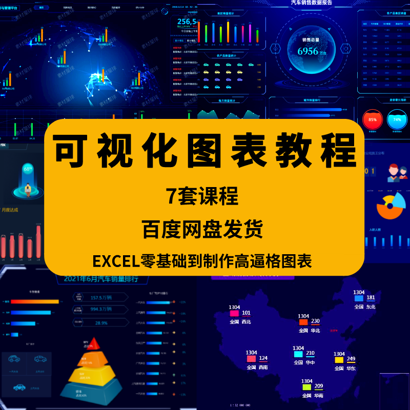 excel图表教程可视化大数据动态仪表盘数据模板折线图制作素材 bi