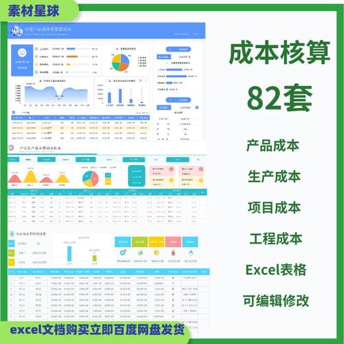 产品成本分析核算表项目月度生产工程成本核算分析统计表格 Excel