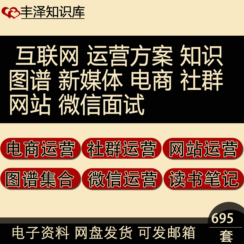 互联网运营方案知识图谱新媒体电商社群网站微面试运营活动流程图