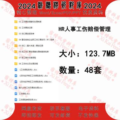 人事工伤赔偿管理工伤事故调查伤亡事故报告单工伤协议处理流程
