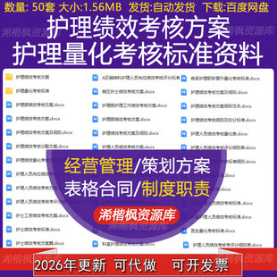 医院护理人员绩效考核考评分细则表考核方案医生护士量化考核标准