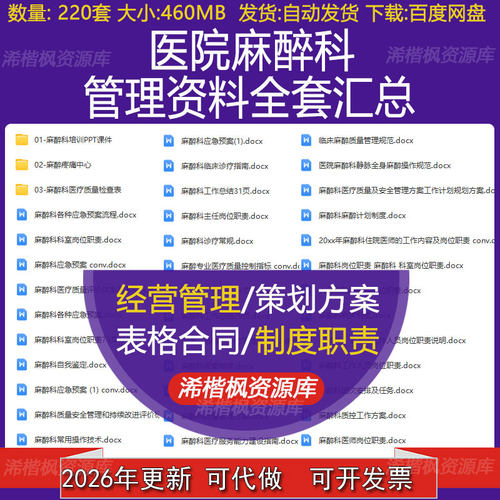 麻醉科管理制度岗位职责医疗质量检查表格培训PPT课件资料全套