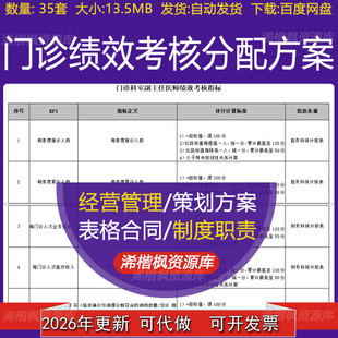 医院门诊科室主任绩效考核指标与分配方案导医导诊岗位绩效考核表