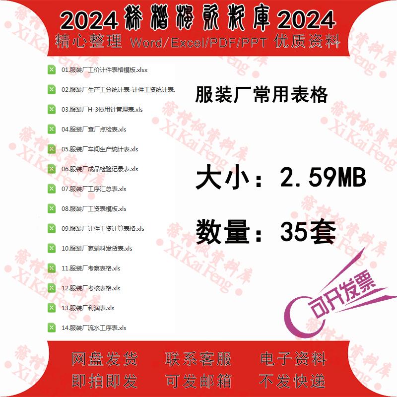 服装厂常用表格服装厂生产管理工资计件利润统计表工序计划表格