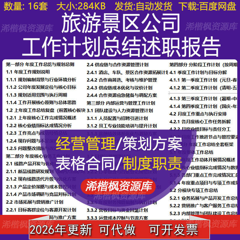 旅游公司团队建设人力资源日常运营成本管控风险防控工作计划总结