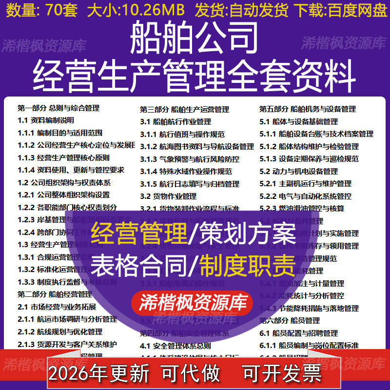 船舶公司设施使用维护保养制度及安全生产责任制建造生产计划管理