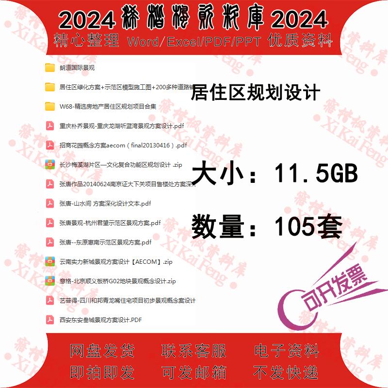 高档居住区设计规划景观设计规划小区更新设计户型案例PPT方案
