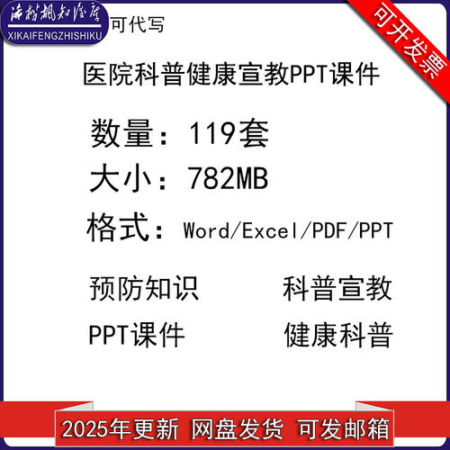 医院科普健康宣教PPT课件大全高血压科普宣教课件海姆立克急救法