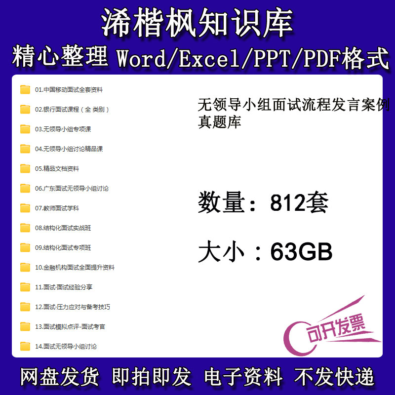 无领导小组面试流程发言案例真题库及参考答案群面讨论视频课件