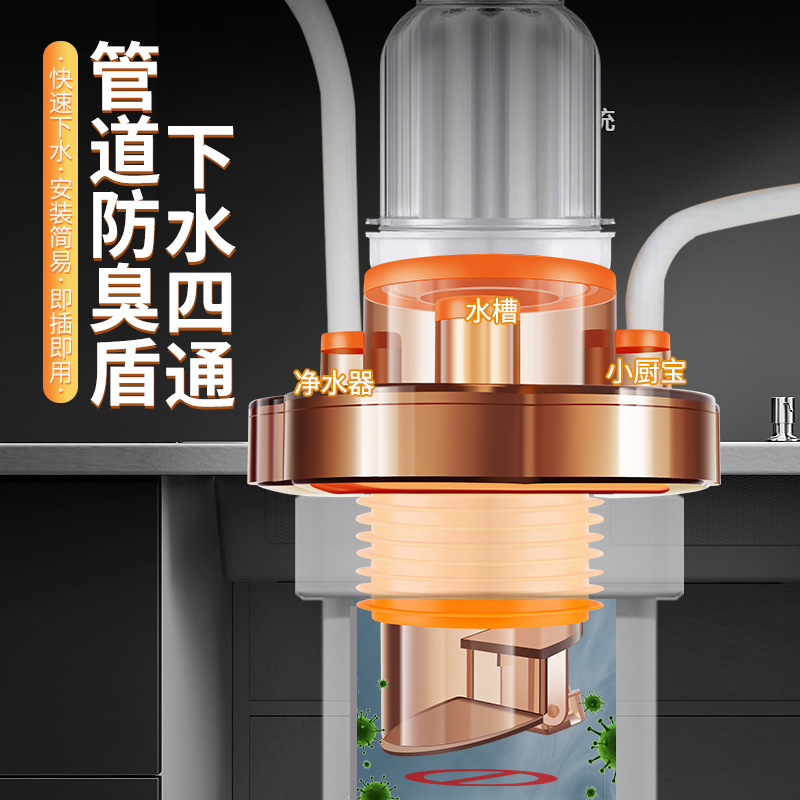 厨房下水管防返臭防臭密封塞地漏封口盖排水道洗衣机四通