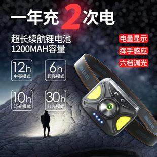 夜钓灯矿灯超长续航手电 头灯充电防水超亮强光远射头戴式