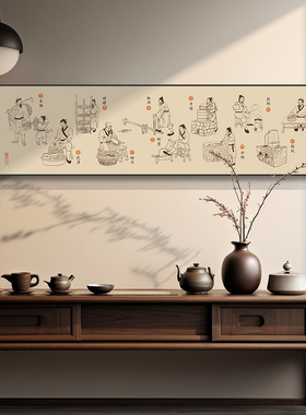 中药房墙面布置挂画中医馆装饰画古法中草药膏药工艺挂图壁画横竖