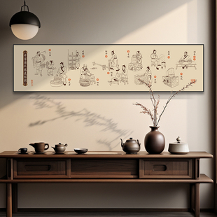 中药房墙面布置挂画中医馆装饰画古法中草药膏药工艺挂图壁画横竖