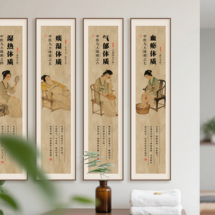 中医九种体质装饰画中医养生馆文化墙宣传挂画中医院诊室氛围壁画